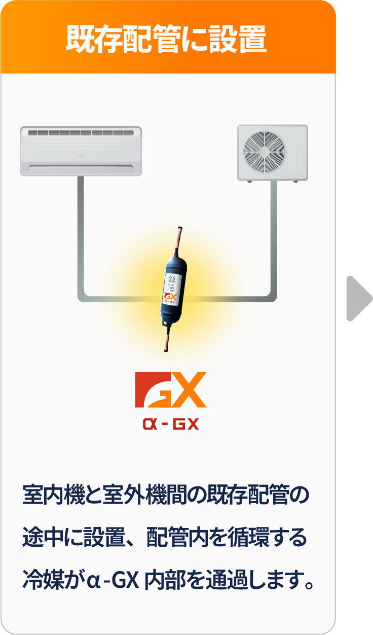 既存設備